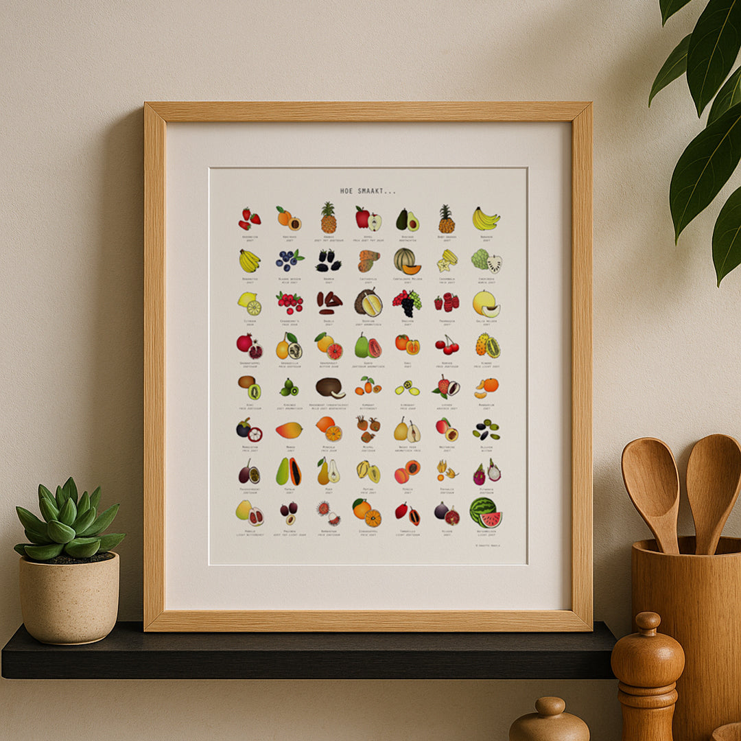 Poster - Hoe smaakt... Fruit