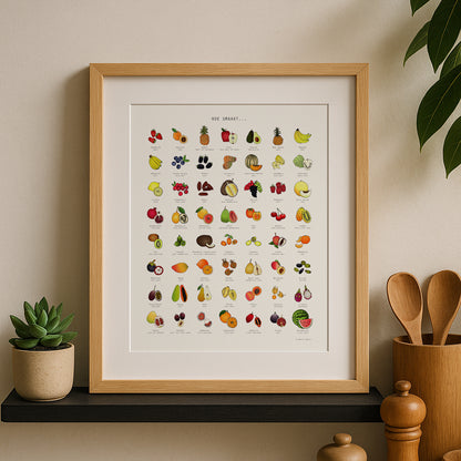 Poster - Hoe smaakt... Fruit