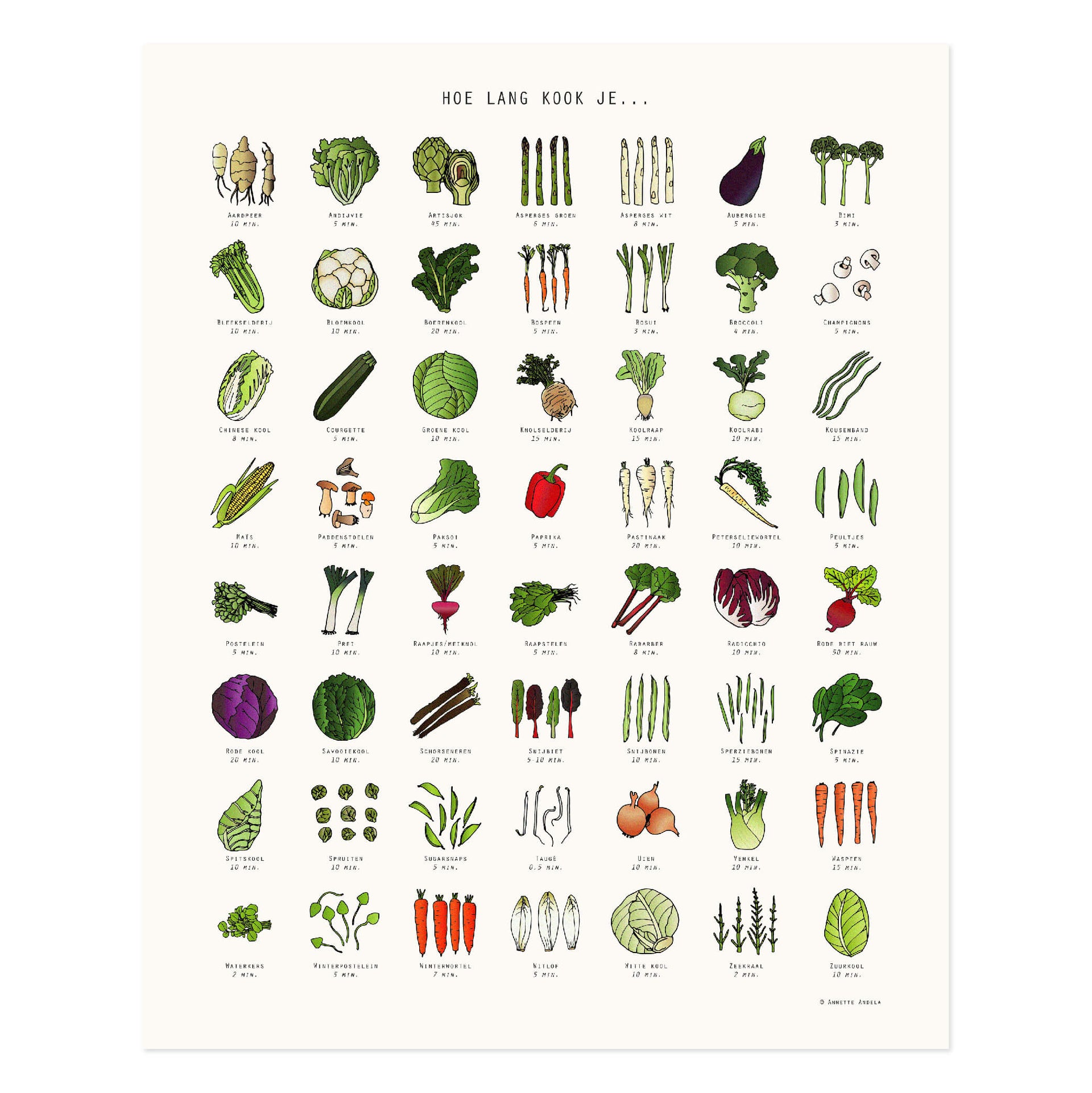 Tuinposter: Zaaikalender Kruiden en eetbare bloemen | Tuinposters en boeken | De , alles voor de moestuin Tuinposter: Zaaikalender Kruiden en eetbare bloemen | Tuinposters en boeken | De , alles voor de moestuin